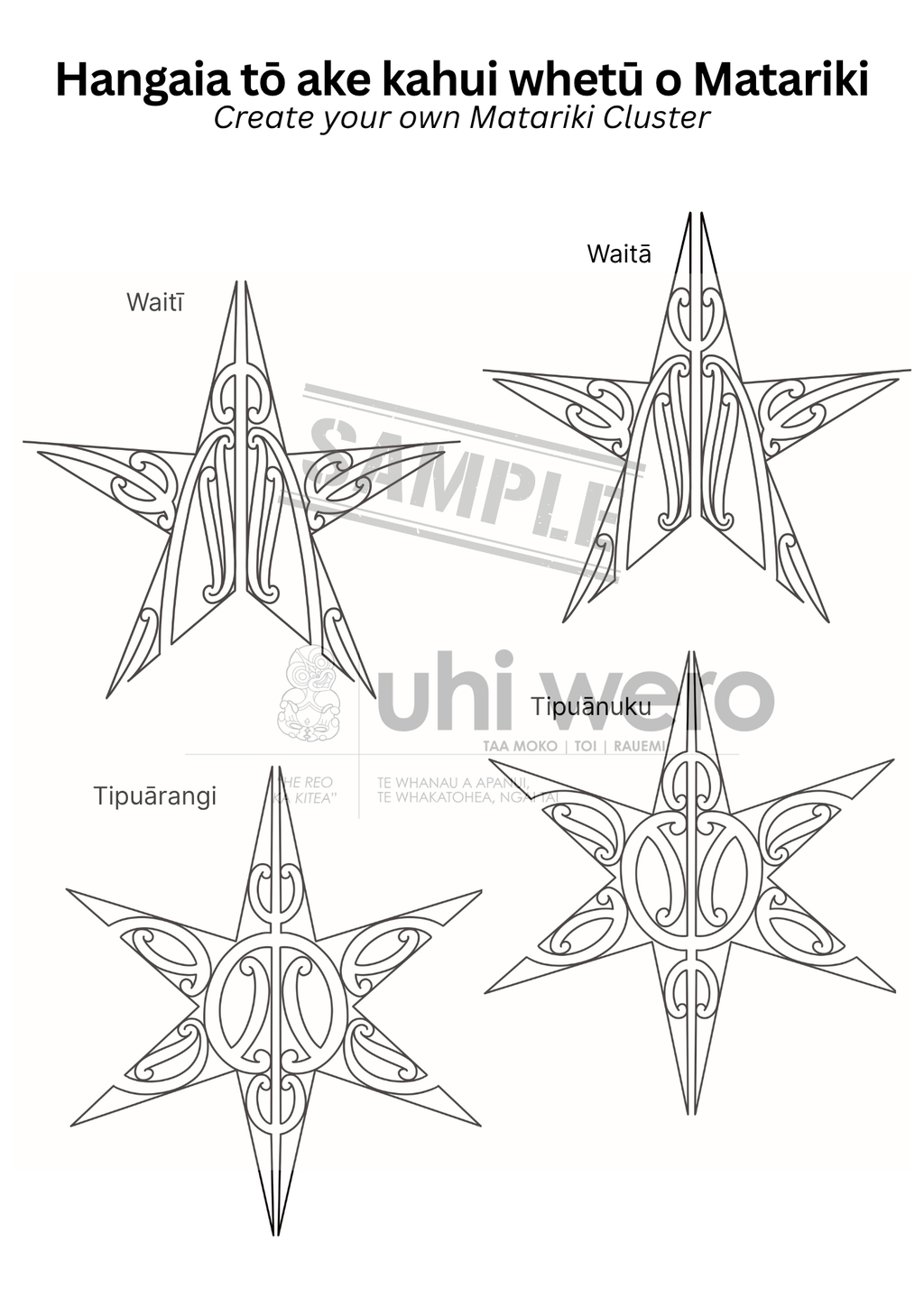 Uranga Toi - Te iwa o Matariki (full resource)