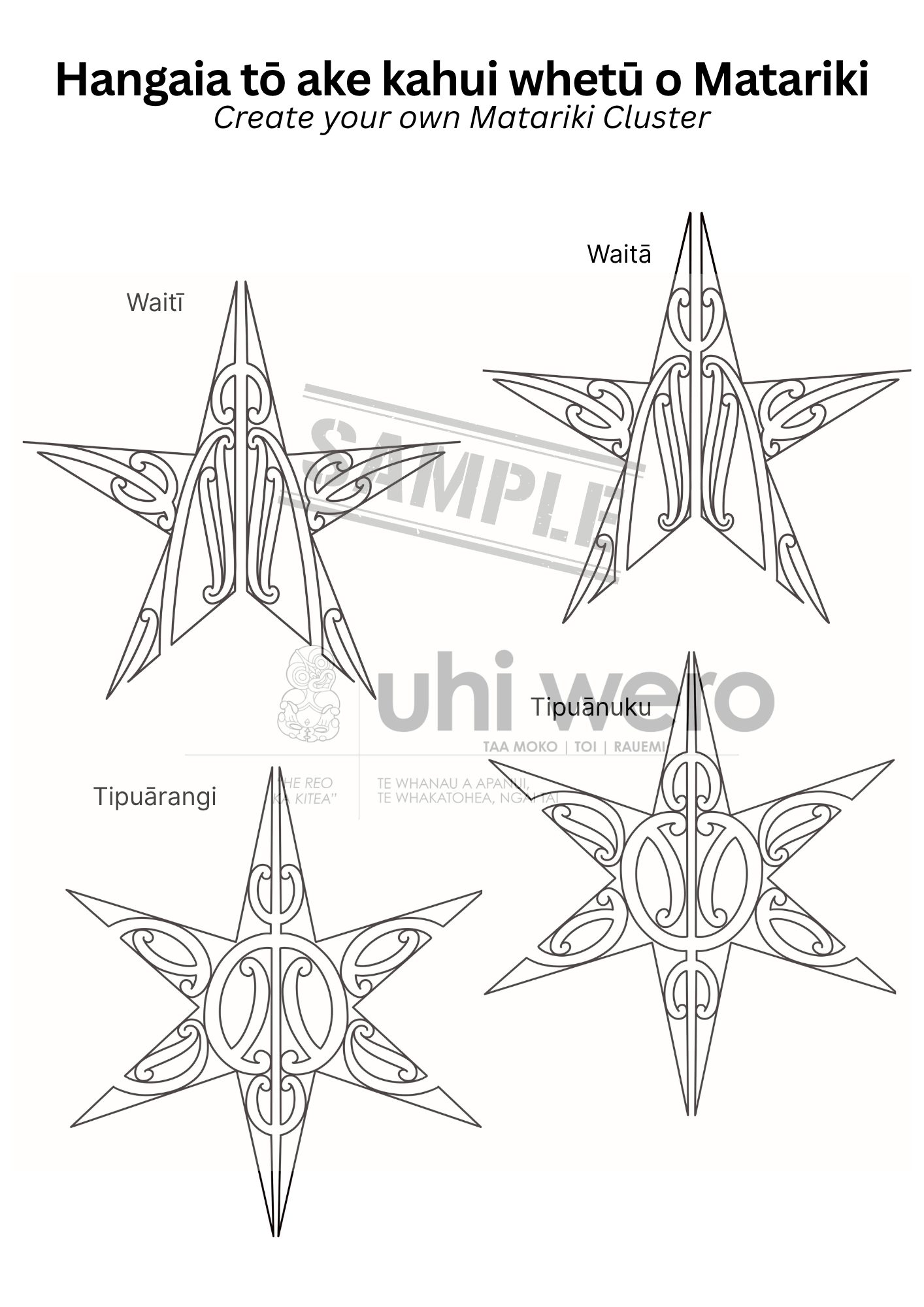 Uranga Toi - Te iwa o Matariki (full resource)